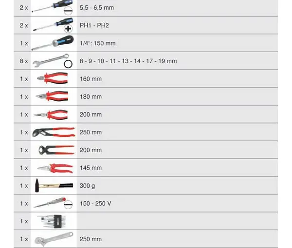 Set alata SUPERLOCK 127 kom. KS TOOLS