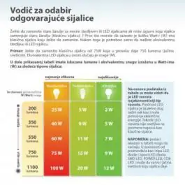 LED sijalica sveća hladno bela 4,4W LS-C37-CW-E14/5