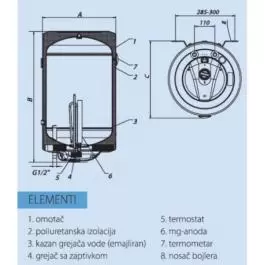 Metalac akumulacioni bojler STANDARD EZV P30 R T04415