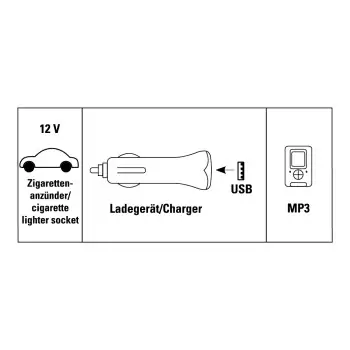 Adapter punjač za auto 12V za USB uredjajem (mp3…) 87053 HAMA
