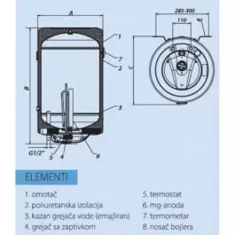 Metalac akumulacioni bojler STANDARD EZV P80 R T03173