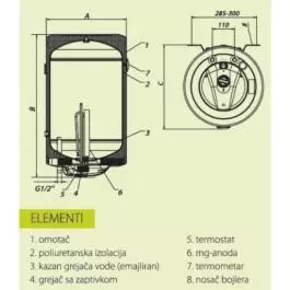 Metalac akumulacioni bojler PRAKTIK MB P50 R T03817