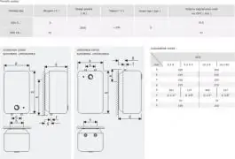KONČAR bojler 5lit visokomontažni EGV 5.2 R/PR