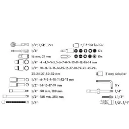 Gedora 1/4"+1/2" komplet 94 kom PVC pakovanje Festa