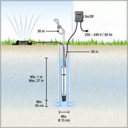 Pumpa potisna potapajuća BP 4 Deep Well KARCHER