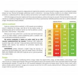 LEF UFO sijalica hladno bela 34W LS-UFO185-CW-E27/33 PROSTO