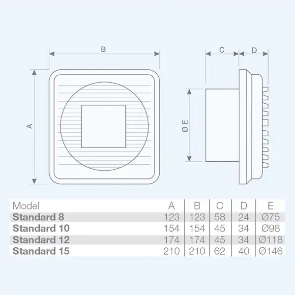 Ventilator kupatilski STANDARD 10 OERRE