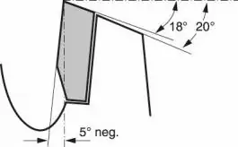 List kružne testere Multi Material 230 x 30 x 2,4 mm 64z Bosch