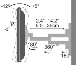 Zidni nosač za LCD ekran LCD 223 13" - 43" SBox