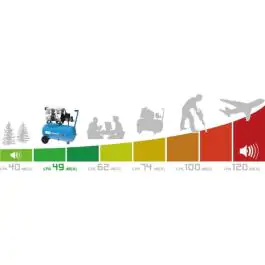 GUDE kompresor Airpover 150/8/24 SILENT