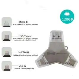 COLOSSUS multi USB i DRAGON 4 u 1 U016A 128GB