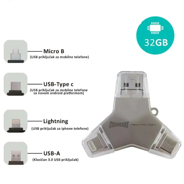 COLOSSUS multi USB i DRAGON 4 u 1 U016A 32GB