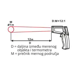 Infracrveni termometar 550°C DT8550BH