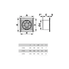 Izduvni ventilator 100mm E100S