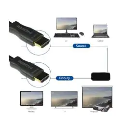 HDMI V2.1 aktivni optički kabel pozlaćen 30m 8K