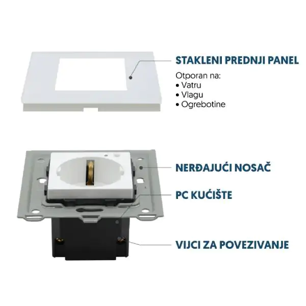 Uzidna Wi-Fi smart utičnica sa meračem potrošnje WFZU-W01/WH