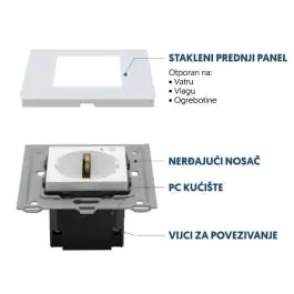 Uzidna Wi-Fi smart utičnica sa meračem potrošnje WFZU-W01/WH