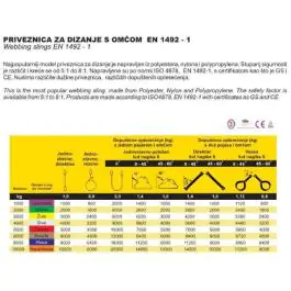 Traka za dizanje tereta sa omčama dvojslojna 4T - 4m