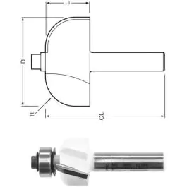 Makita Glodalo sa Žlebovima 8mm D-48614