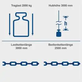 Lančana dizalica 2000 kg CB02 Scheppach
