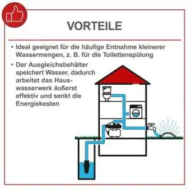 Scheppach hidropak hidrofor za vodu HWW1000