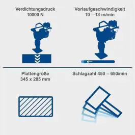 Vibro nabijač 5.6KS VS1000 Scheppach