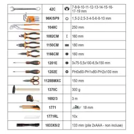 Set alata od 128 delova u aluminijumskom koferu 2054E-128 Beta