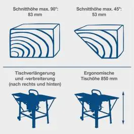 Scheppach stoni cirkular sa postoljem TS310