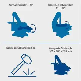 Stona kombinovana brusilica BTS700 Scheppach