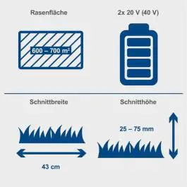 Scheppach aku kosačica kosilica Brushless IXES BC-MP430-X