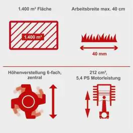 Motorni prozračivač travnjaka 5.4KS SC55P Scheppach