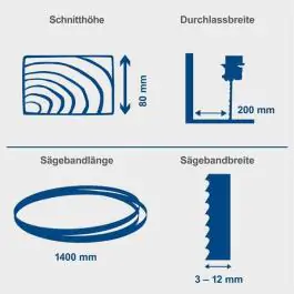 Scheppach tračna testera HBS30 80 mm