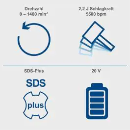 Scheppach aku udarna čekić bušilica SDS PLUS Brushless IXES BC-RHD230-X