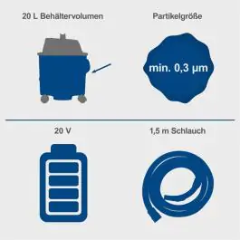 Akumulatorski usisivač C-NTS20-X 20V IXES Scheppach