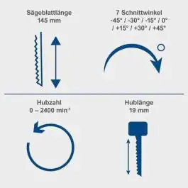 Scheppach Aku ubodna testera IXES C-JS220-X + baterija 4Ah+punjač