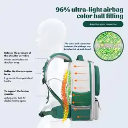 Dečiji ranac Ruipa  "Kids Comfort" Zeleni