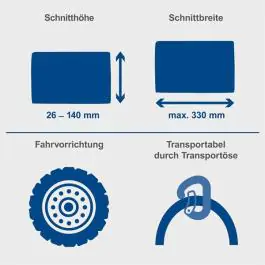 Stoni sekač kamena HSC130 5908501900 Scheppach