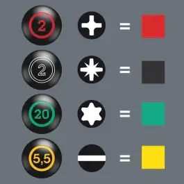 Wera 335 Stubby – kratki odvijač za vijke sa urezom, 0,6 × 3,5 × 24,5 mm