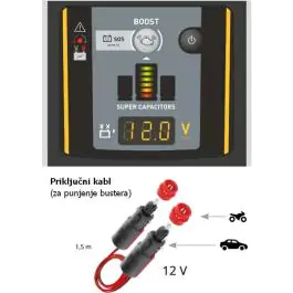Booster BATTERYLESS GYSCAP 680E
