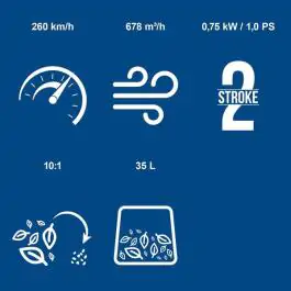 Motorni duvač-usisivač lišća PLB32 5911108903 Scheppach