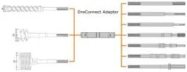 Adapter DreConnect SDSMAX 30x190mm MAKITA