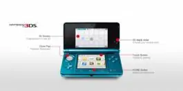 Prenosiva konzola 3DS Plava NINTENDO