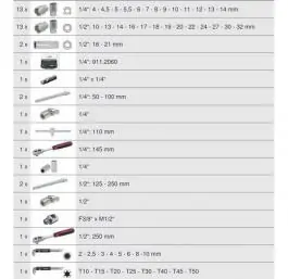 Set alata SUPERLOCK 127 kom. KS TOOLS