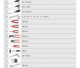 Set alata SUPERLOCK 127 kom. KS TOOLS