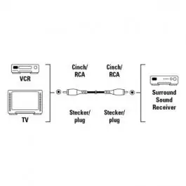 Audio Kabl Surround sound 1x činč (muški) - 1x činč (muški) 1,5 m pozlaćen digitalni Hama