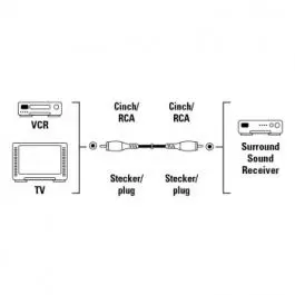 Audio Kabl Surround sound 1x činč (muški) - 1x činč (muški) 3 m pozlaćen digitalni Hama