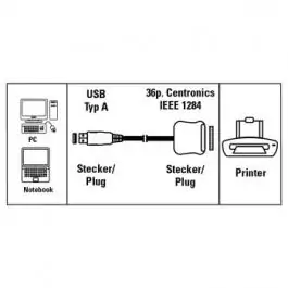 USB na LPT Port adapter za štampač Hama