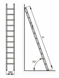 Merdevine ravne 2.35 m