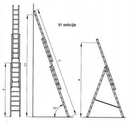 Merdevine aluminijumske kombinovane na izvlačenje 3x7 MaxMara