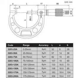 Mikrometar za spoljno merenje 25mm INSIZE